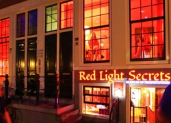 Algemeen beeld gebruiken 2020